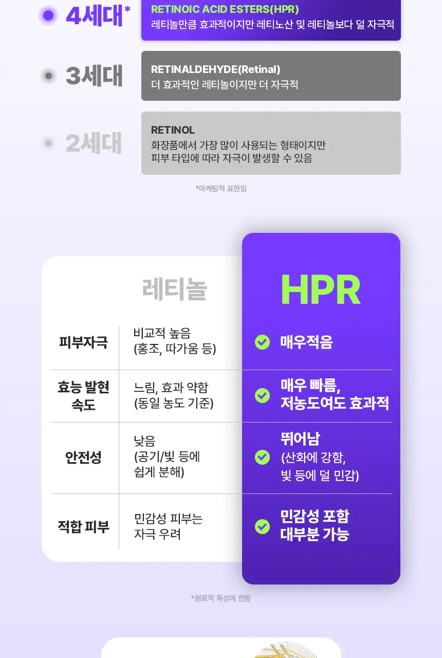 [실타래팩]메디앤서 레티노이드 리프트실 마스크 4매 상세페이지 22